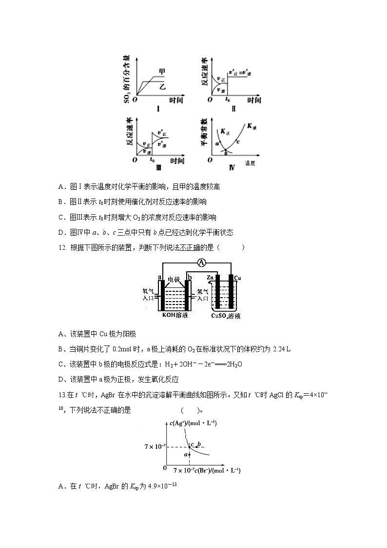 【化学】四川省眉山办学共同体2018-2019学年高二上学期1月考试02