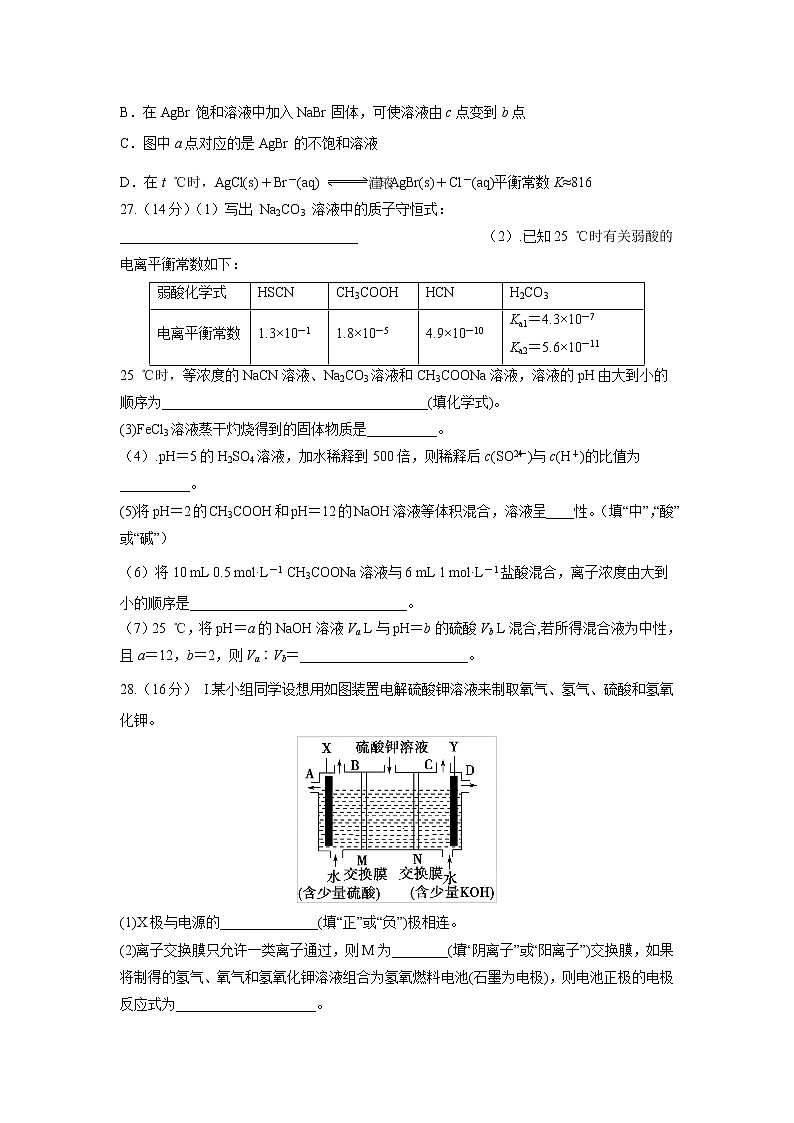 【化学】四川省眉山办学共同体2018-2019学年高二上学期1月考试03