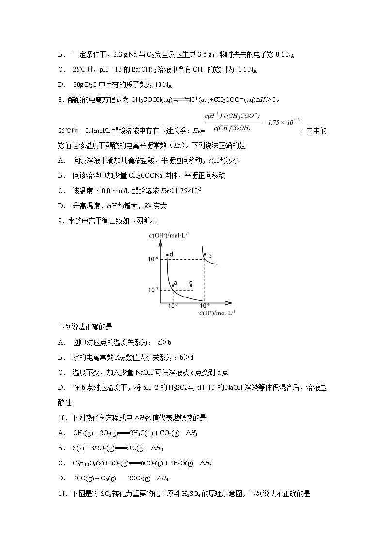 【化学】新疆兵团第二师华山中学2018-2019学年高二上学期第一次调研考试第2页