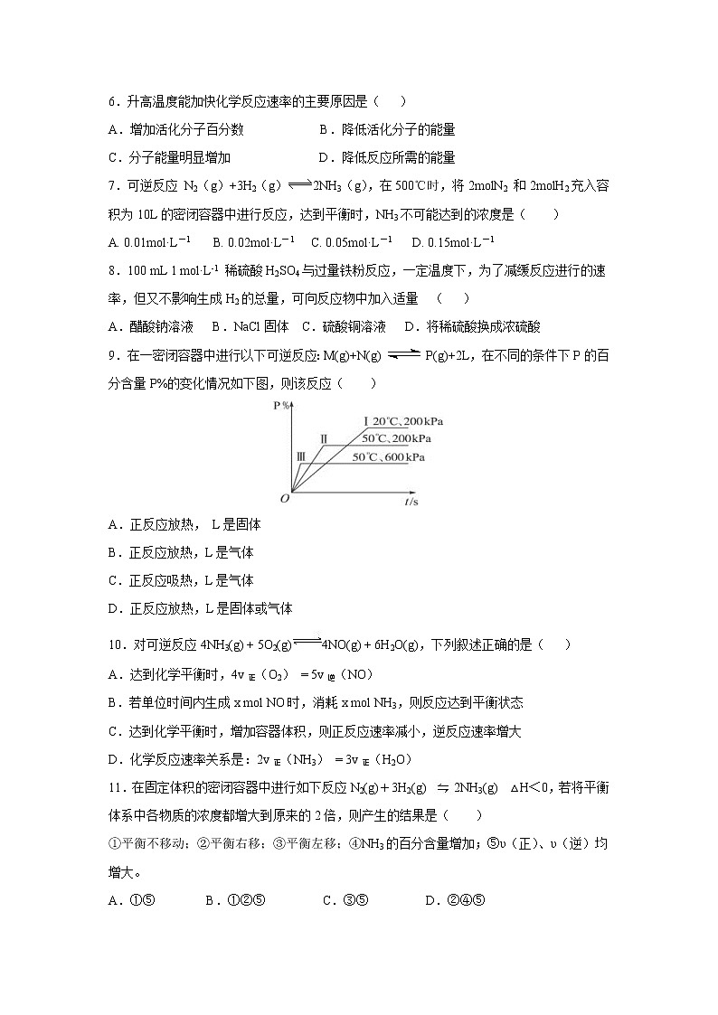 【化学】陕西省吴起高级中学2018-2019学年高二上学期第一次月考（能力卷）02