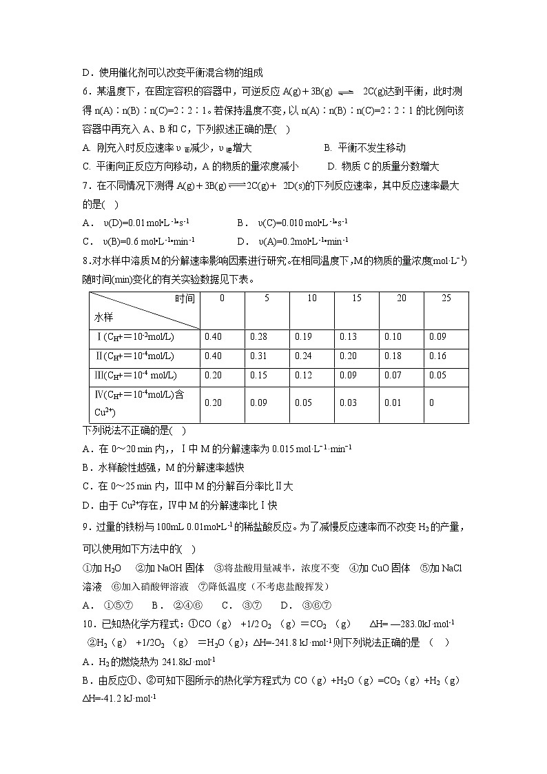 【化学】四川省成都石室中学2018-2019学年高二10月月考第2页