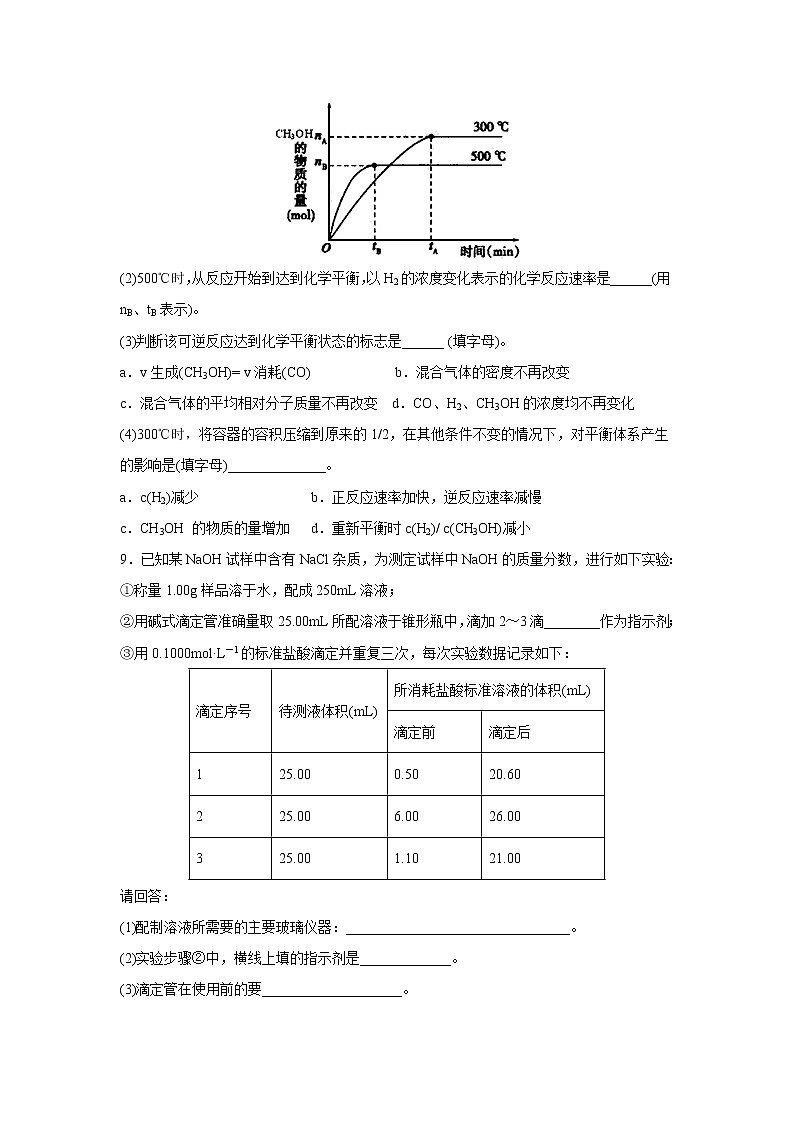 【化学】内蒙古集宁一中（西校区）2018-2019学年高二上学期第一次月考理科综合（解析版） 试卷03