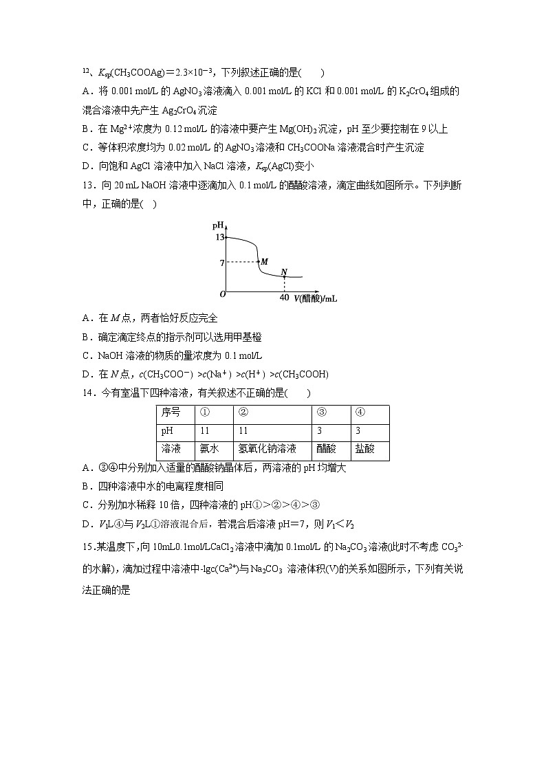 【化学】辽宁省大连市第一中学2018-2019学年高二上学期第一次模块考试03