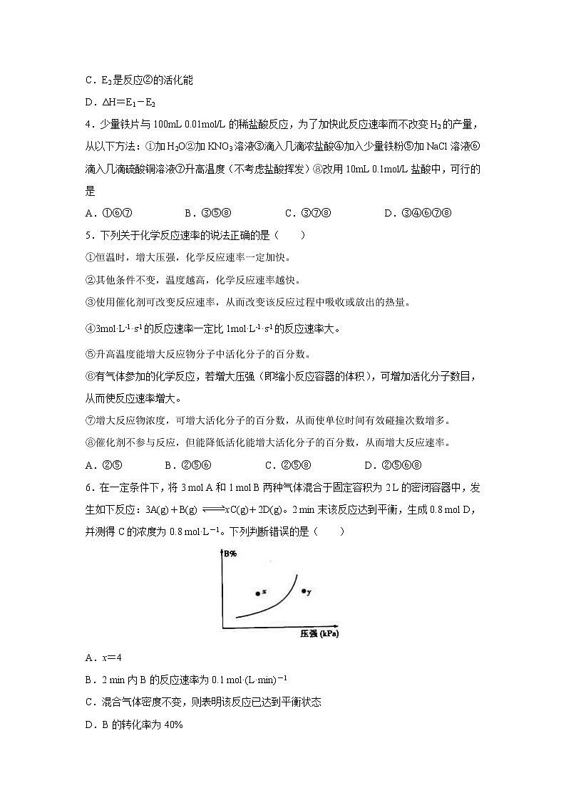 【化学】江西省南昌市第二中学2018-2019学年高二上学期第一次月考 试卷02