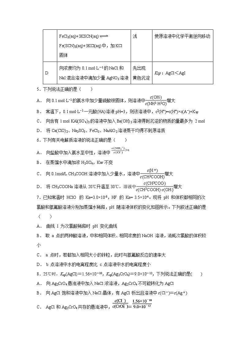【化学】江西省南昌市八一中学2018-2019学年高二12月月考第2页