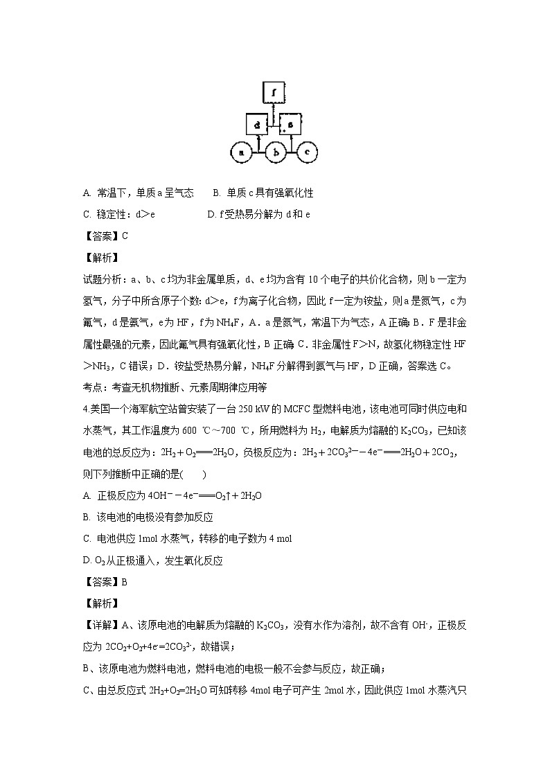 【化学】江西省南康市南康中学2018-2019学年高二上学期第一次月考（解析版） 试卷02