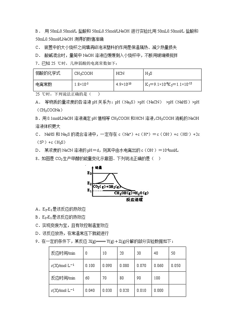 【化学】江西省上高二中2018-2019学年高二上学期第二次月考试题02