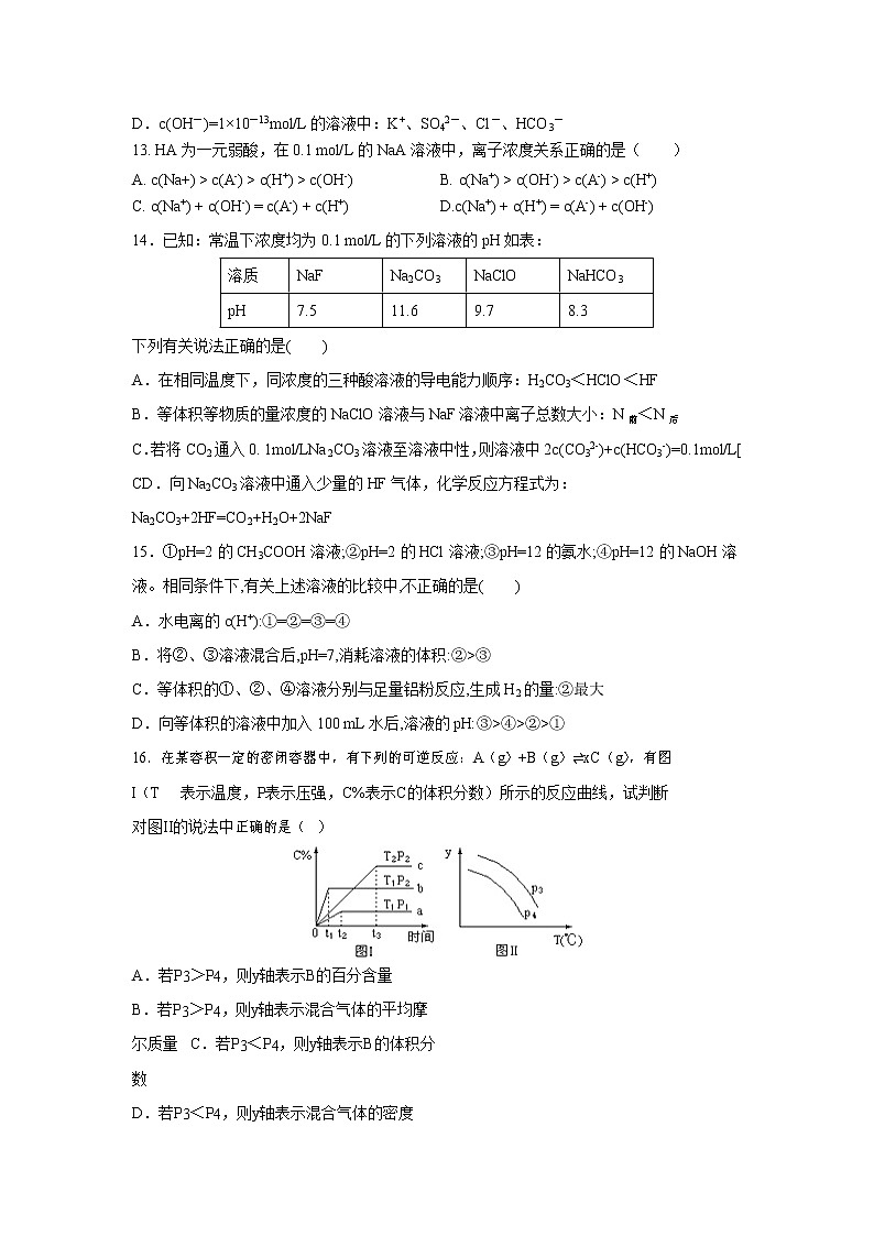 【化学】江西省上饶市“山江湖”协作体2018-2019学年高二上学期第二次月考 试卷03