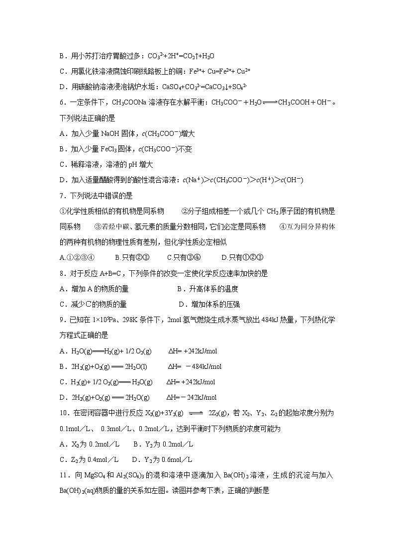 【化学】江西省樟树中学2018-2019学年高二上学期第一次月考 试卷02