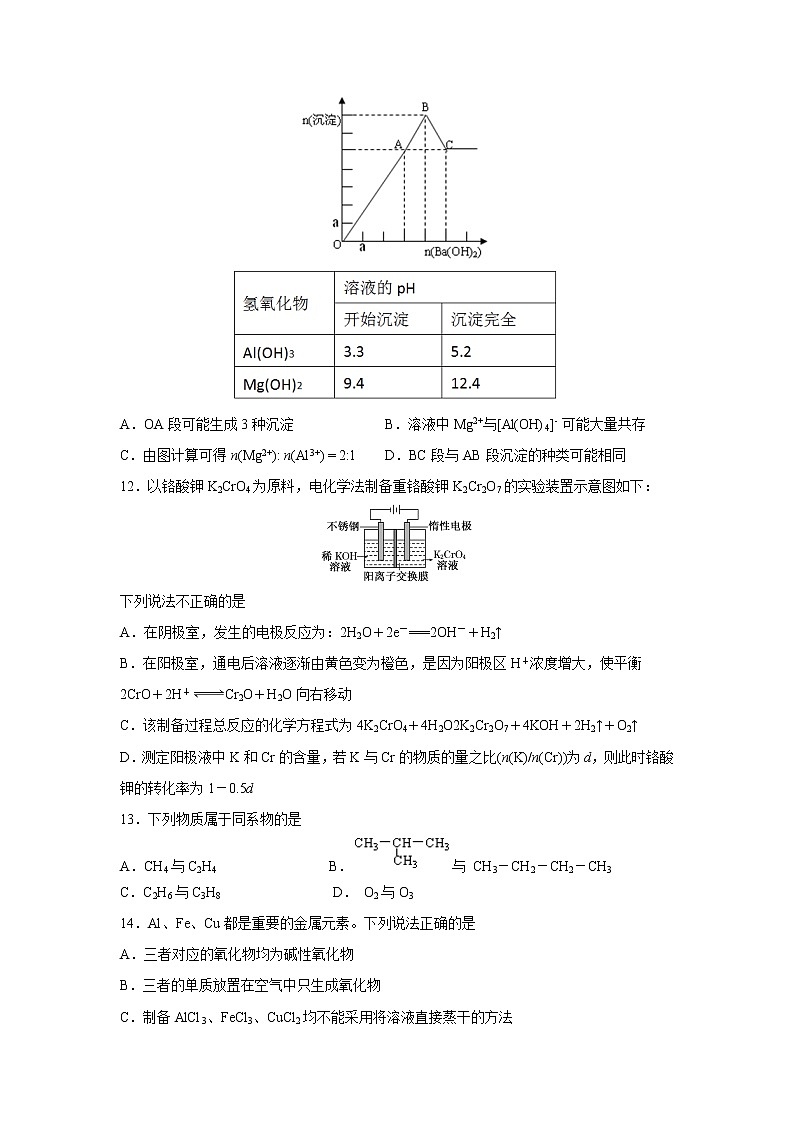 【化学】江西省樟树中学2018-2019学年高二上学期第一次月考 试卷03