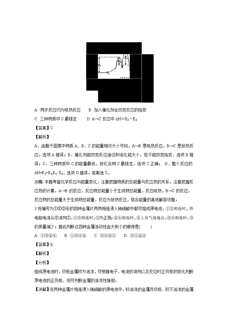 【化学】山西省忻州市第一中学2018-2019学年高二上学期第一次月考（解析版） 试卷02