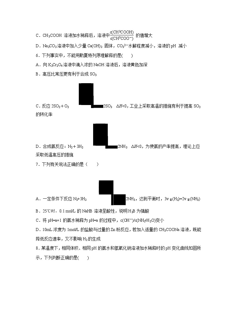 【化学】山西省长治二中2018-2019学年高二上学期第二次月考 试卷02