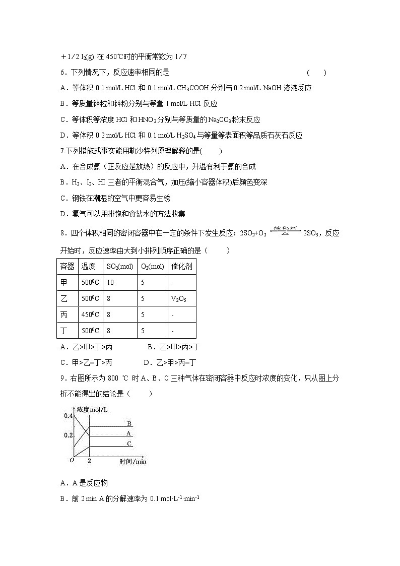 【化学】山东省冠县武训高级中学2018-2019学年高二上学期10月月考试卷02