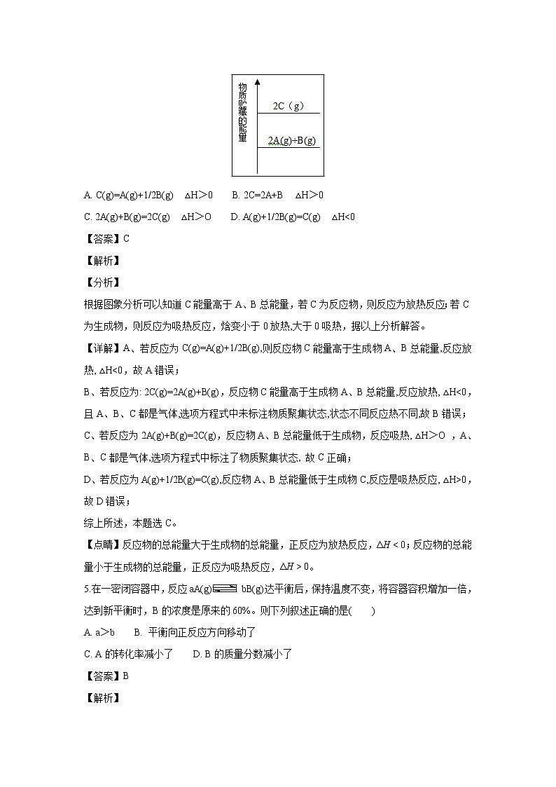 【化学】山东省微山县第二中学2018-2019学年高二上学期第三学段教学质量监测（解析版）03