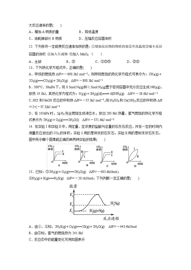 【化学】山东省微山县第二中学2018-2019学年高二上学期第一次月考 试卷03