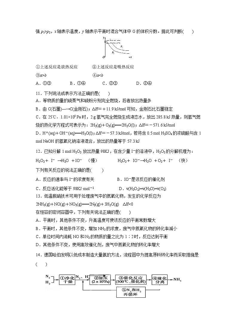 【化学】湖北省黄冈市麻城实验高中2018-2019学年高二9月月考 试卷03
