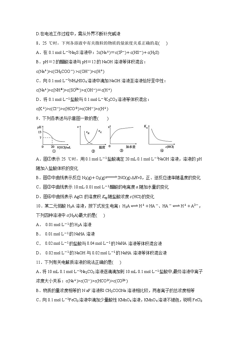 【化学】湖北省荆州中学2018-2019学年高二上学期第六次双周考 试卷03
