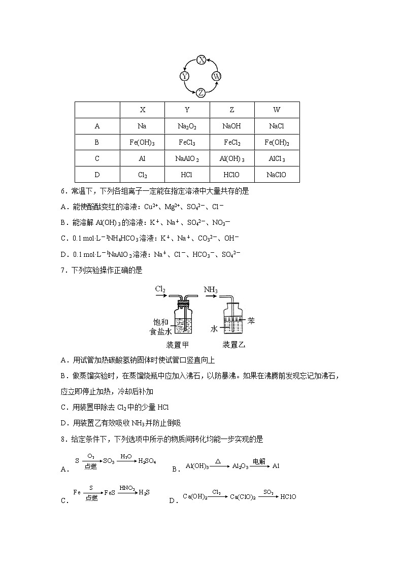【化学】江苏省如东高级中学2018-2019学年高二上学期第二次月考（创新班） 试卷02