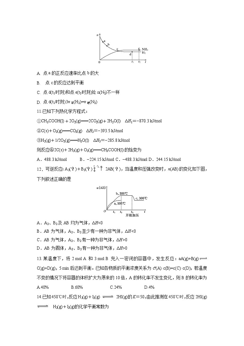 【化学】吉林省德惠市实验中学2018-2019学年高二上学期第一次月考第3页