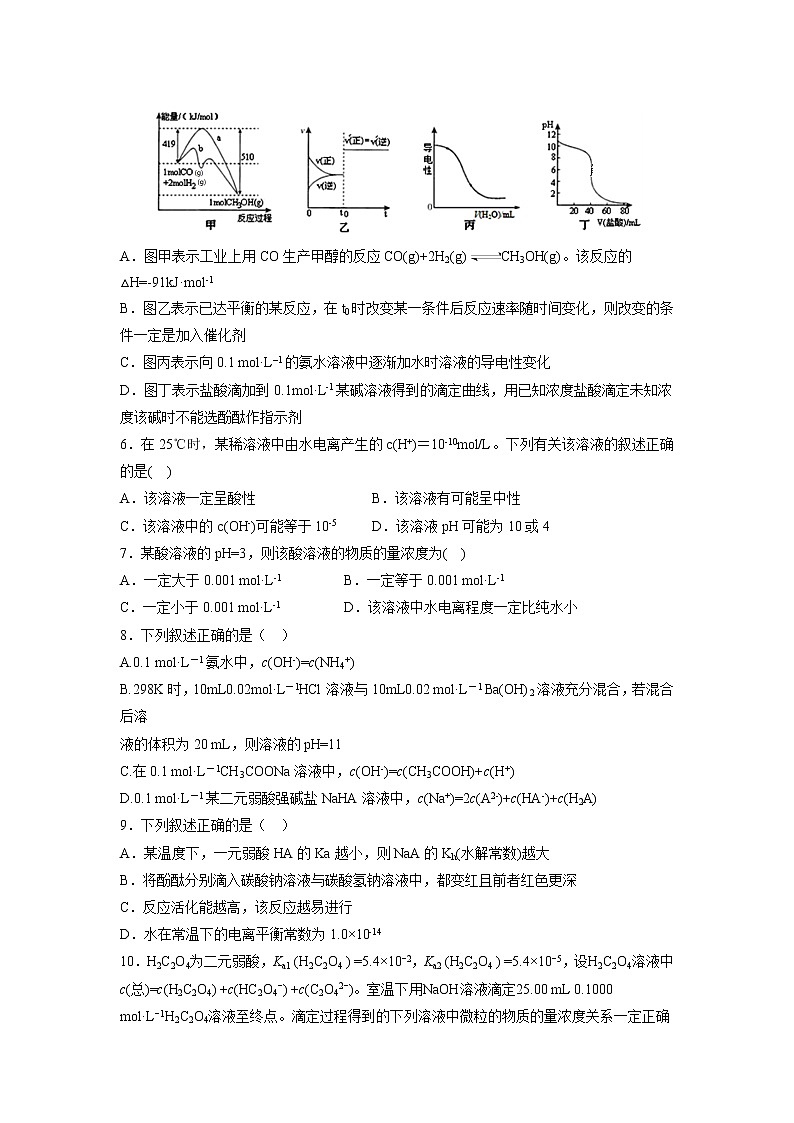 【化学】江西省奉新县第一中学2018-2019学年高二上学期第三次月考 试卷02
