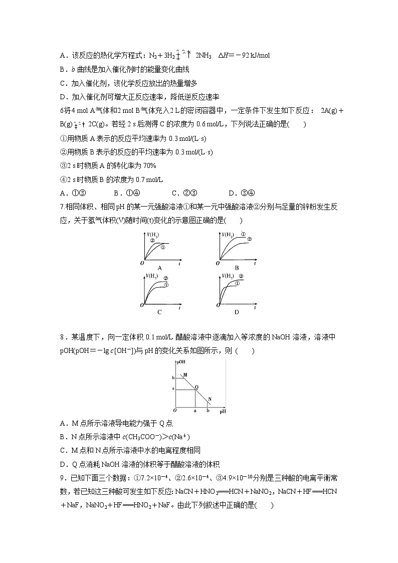 【化学】江西省崇义中学2018-2019学年高二上学期第二次月考 试卷02