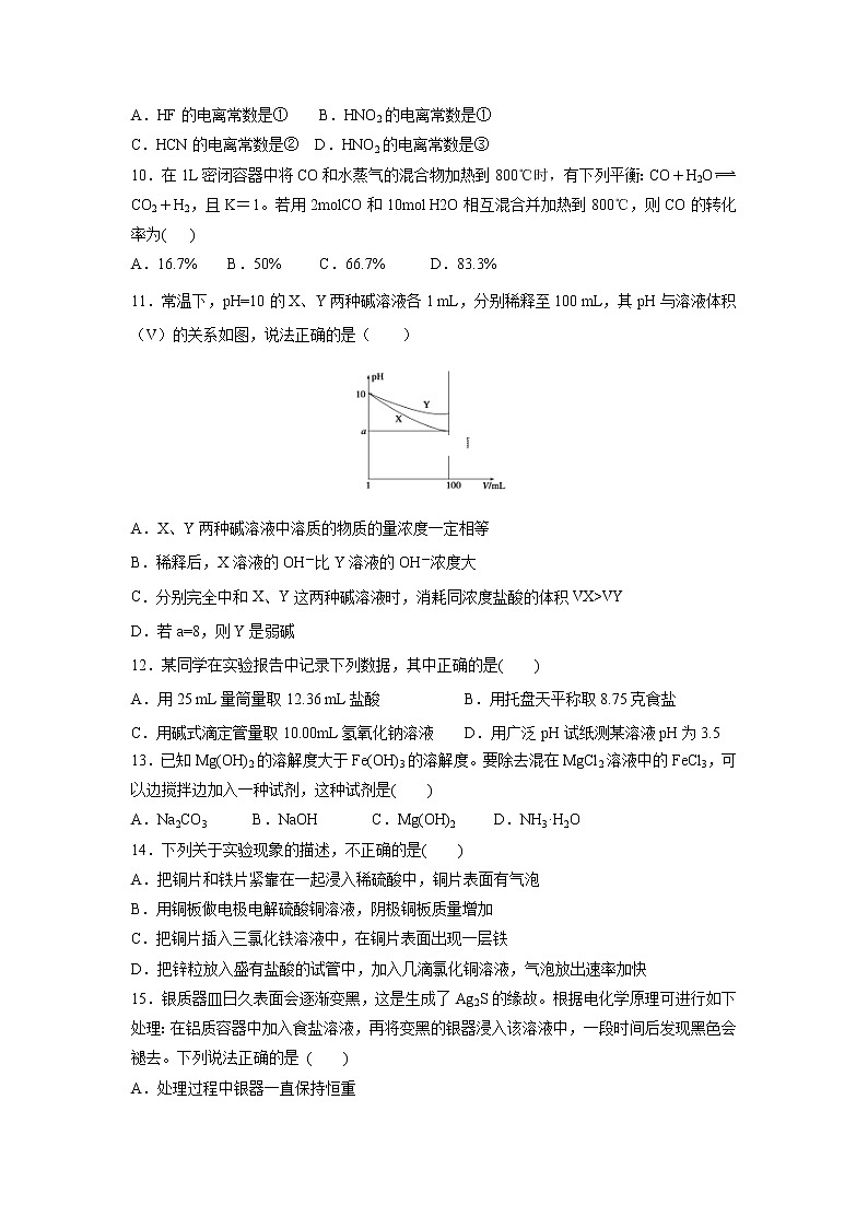 【化学】江西省崇义中学2018-2019学年高二上学期第二次月考 试卷03