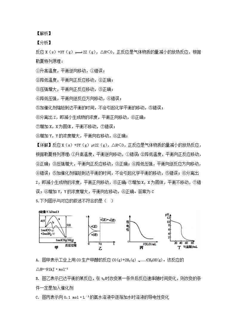 【化学】江西省奉新县第一中学2018-2019学年高二上学期第三次月考（解析版） 试卷03