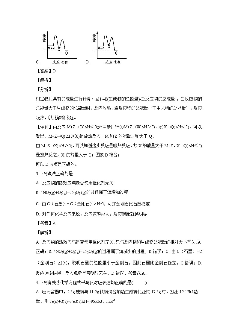 【化学】江西省吉安市几所重点中学2018-2019学年高二上学期联考（解析版） 试卷02