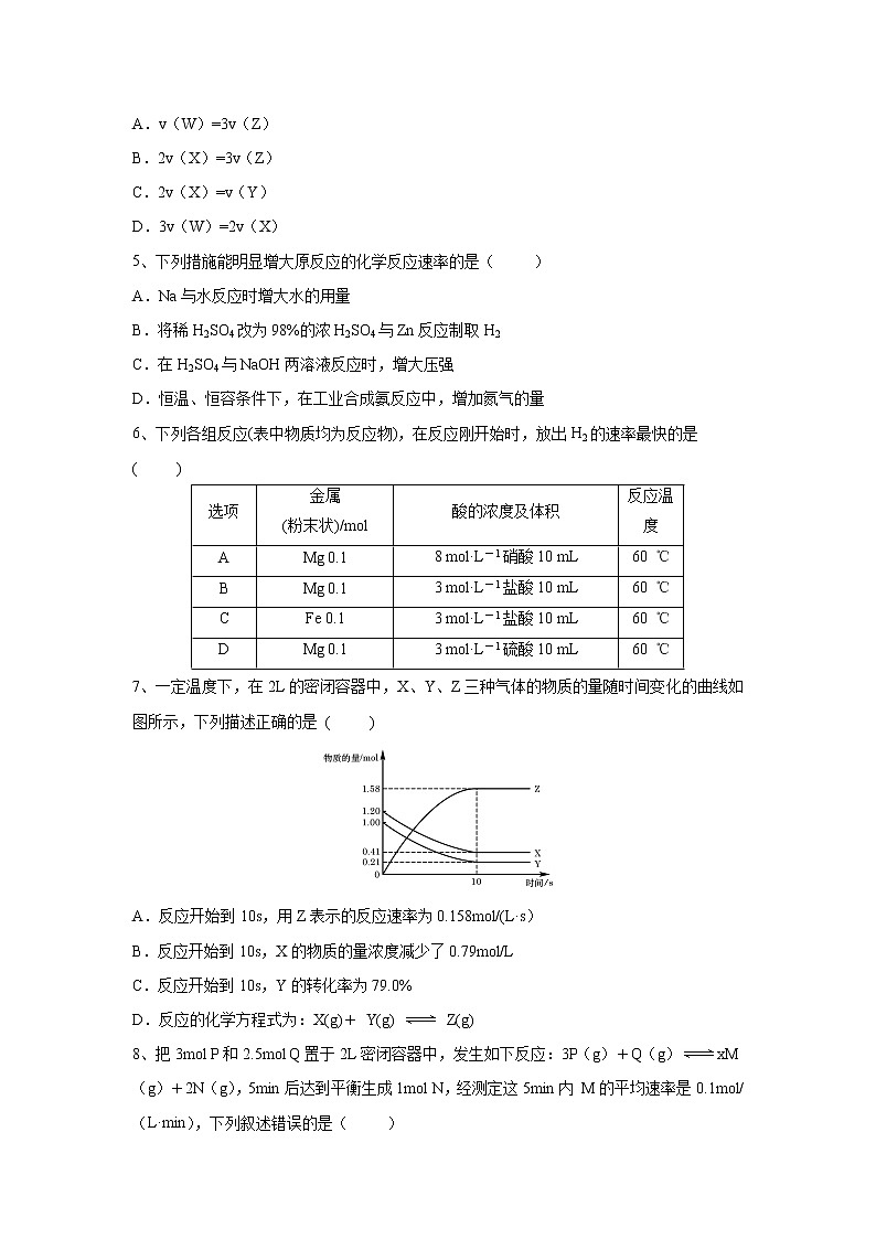 【化学】吉林省长春汽车经济开发区第三中学2018-2019学年高二10月月考 试卷02