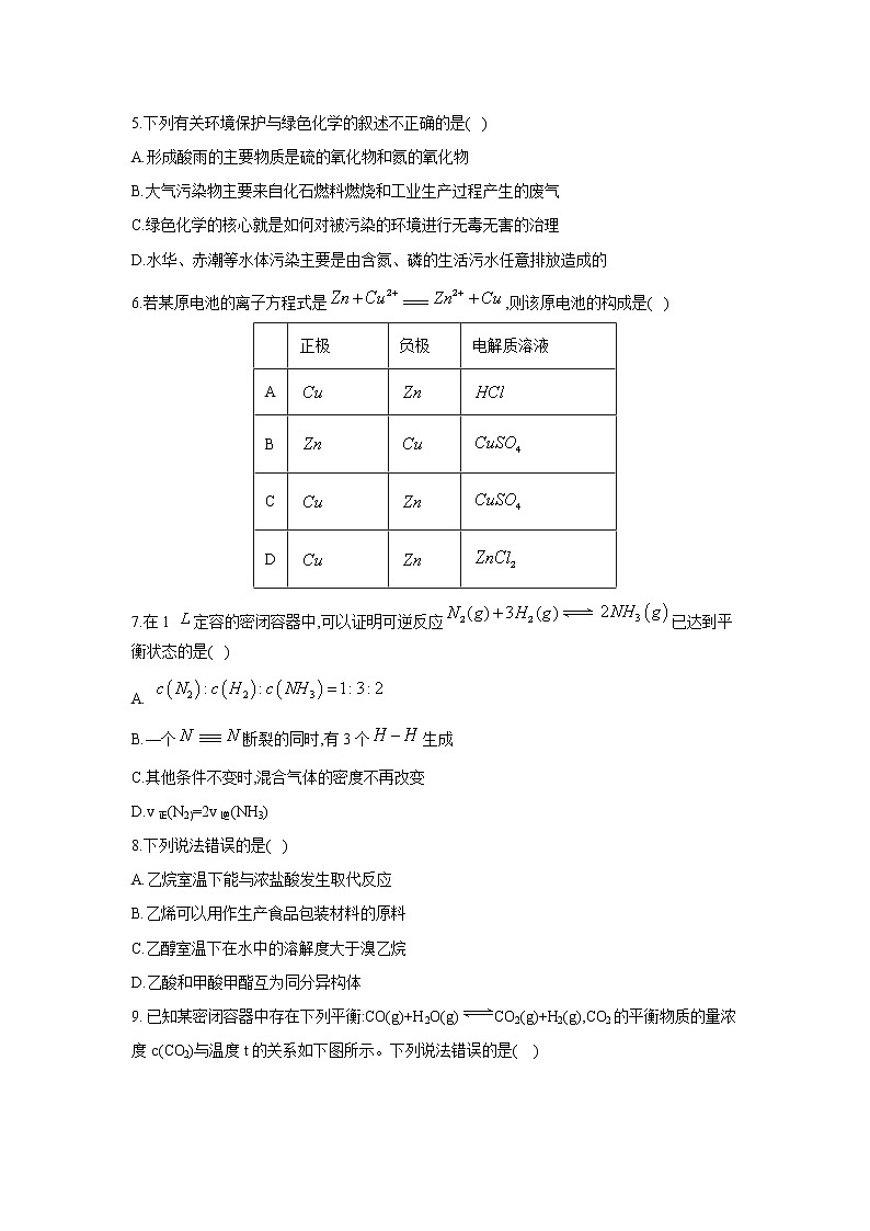 【化学】辽宁省阜新二高2018-2019学年高二上学期第一次月考 试卷02