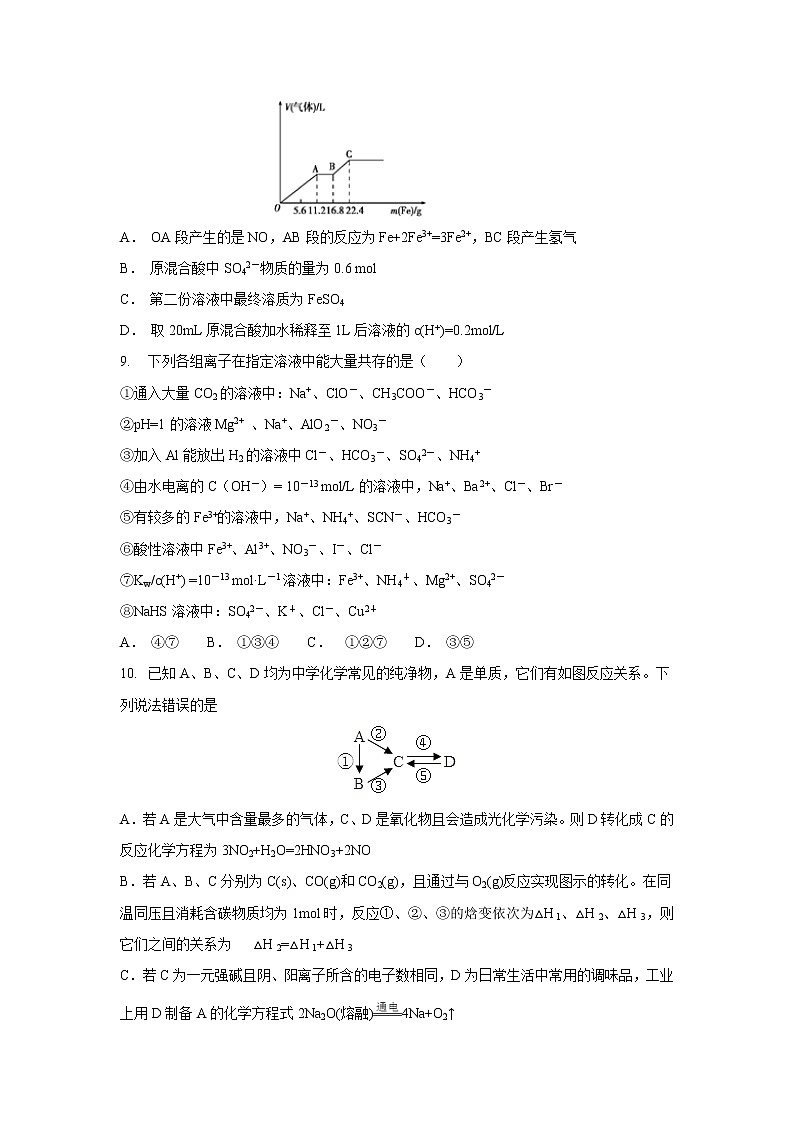 【化学】江西省上饶市弋阳县第一中学等六校2018-2019学年高二12月联考（课改班） 试卷03