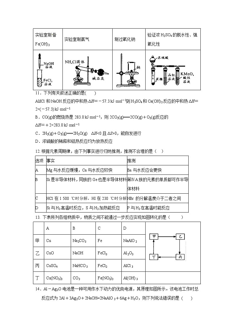【化学】辽宁省六校协作体2018-2019学年高二上学期期初考试第3页