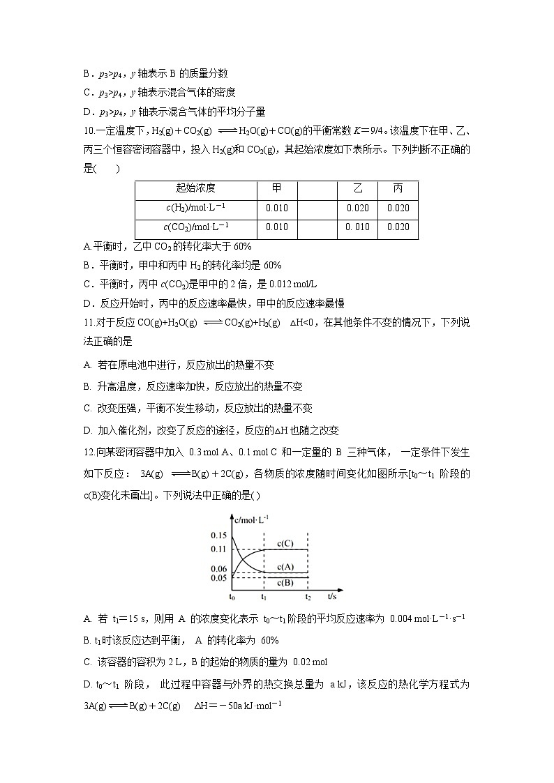 【化学】江西省重点中学余干中学、上饶县中学2018-2019学年高二上学期第一次联考 试卷03