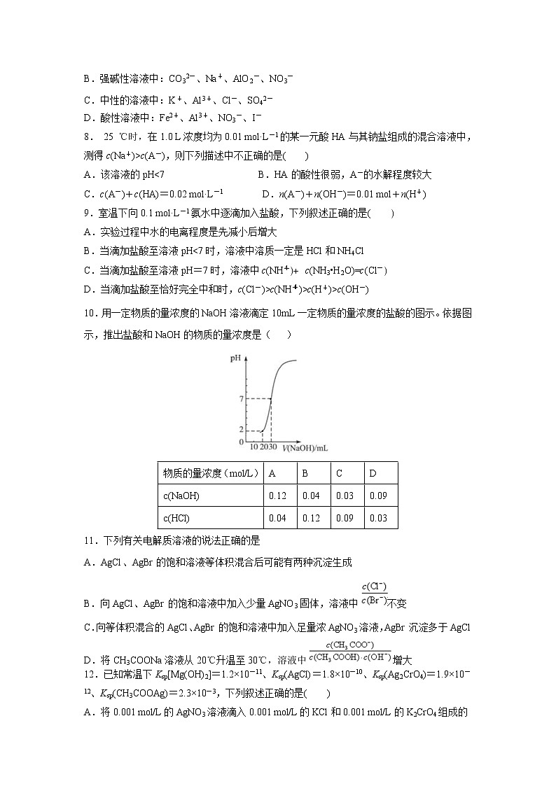 【化学】辽宁师大附中2018-2019学年高二上学期第一次模块考试02