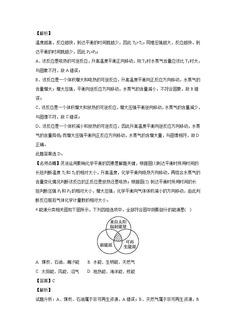 【化学】河南省新乡县龙泉中学2018-2019学年高二上学期（10月）月考理科综合（解析版）第3页