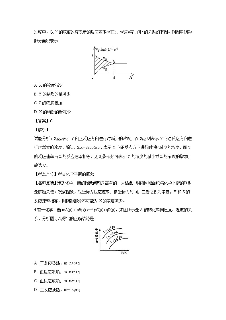 【化学】黑龙江省哈尔滨市第三中学2018-2019学年高二上学期第二次月考（解析版） 试卷02