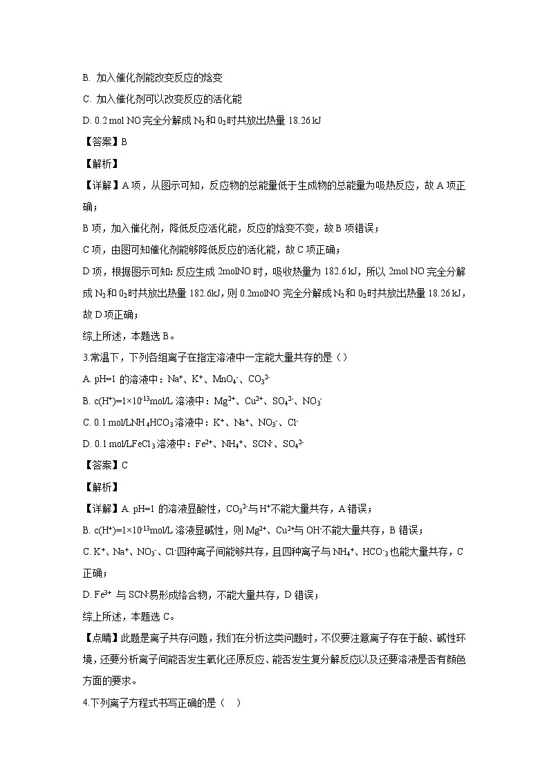 【化学】河南省豫西名校2018-2019学年高二上学期第一次联考（解析版） 试卷02