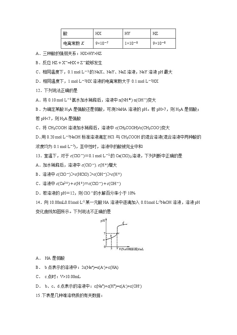 【化学】黑龙江省宾县一中2018-2019学年高二上学期第三次月考 试卷03