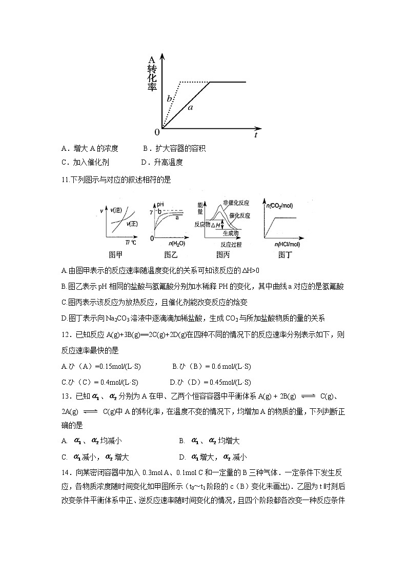 【化学】黑龙江省哈尔滨师范大学青冈实验中学校2018-2019学年高二10月考试03