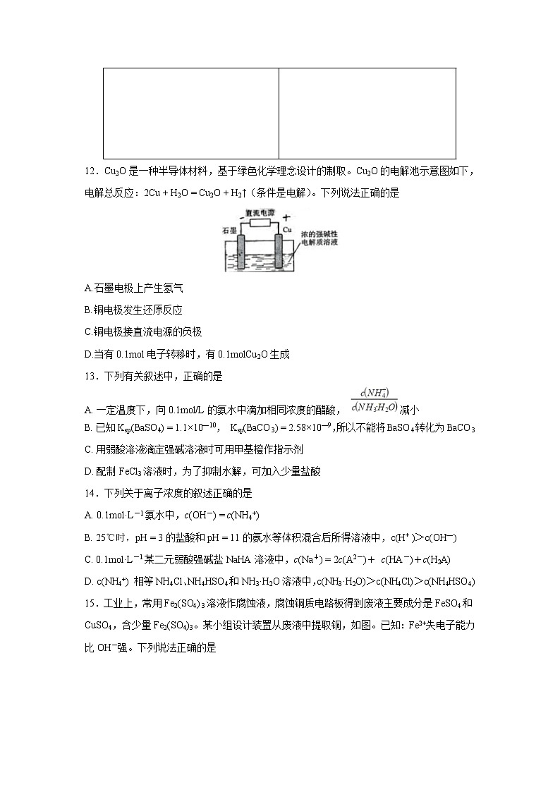 【化学】黑龙江省哈尔滨师范大学附属中学2018-2019学年高二上学期第一次月考 试卷03