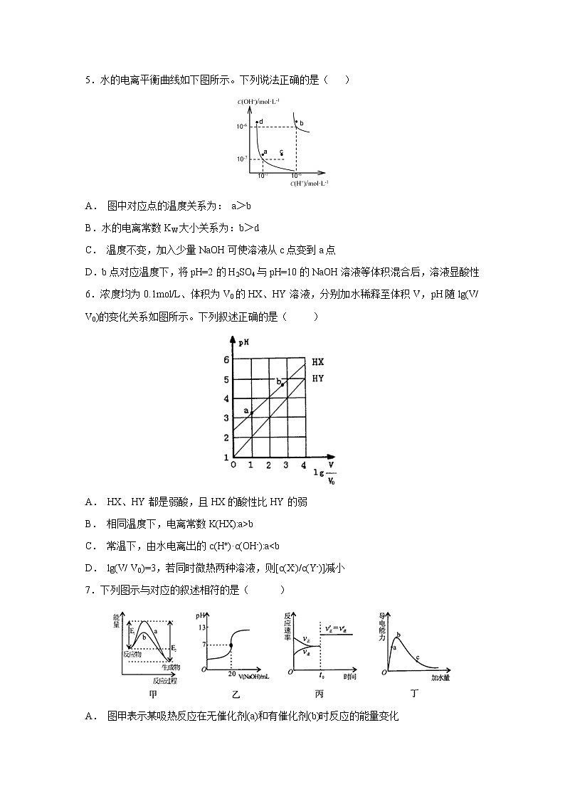 【化学】河南省鹤壁市淇县第一中学2018-2019学年高二上学期第一次月考（重点班）(解析版)第2页