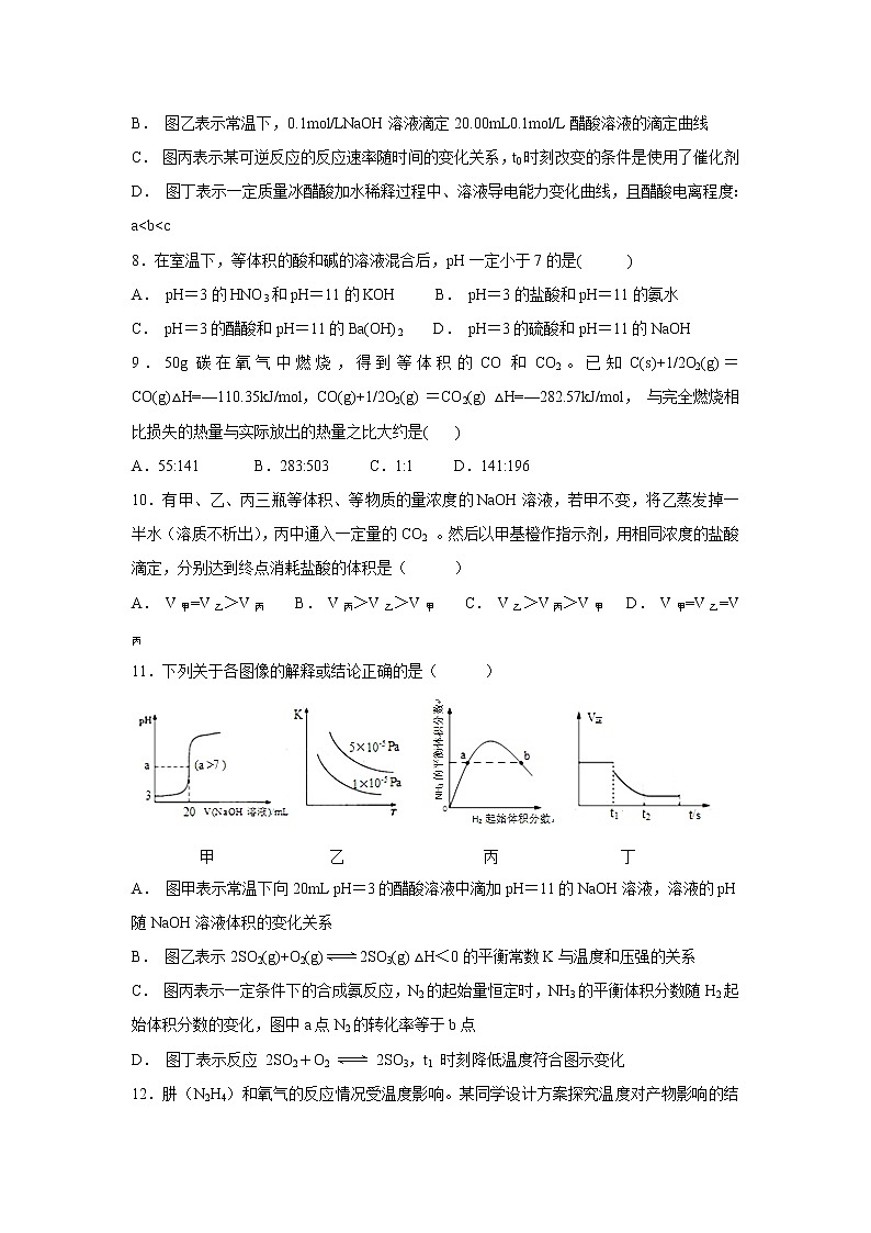 【化学】河南省鹤壁市淇县第一中学2018-2019学年高二上学期第一次月考（重点班）(解析版)第3页