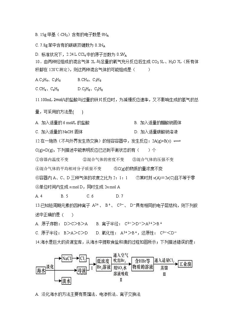 【化学】湖北省重点高中联考协作体2018-2019学年高二上学期12月月考 试卷03