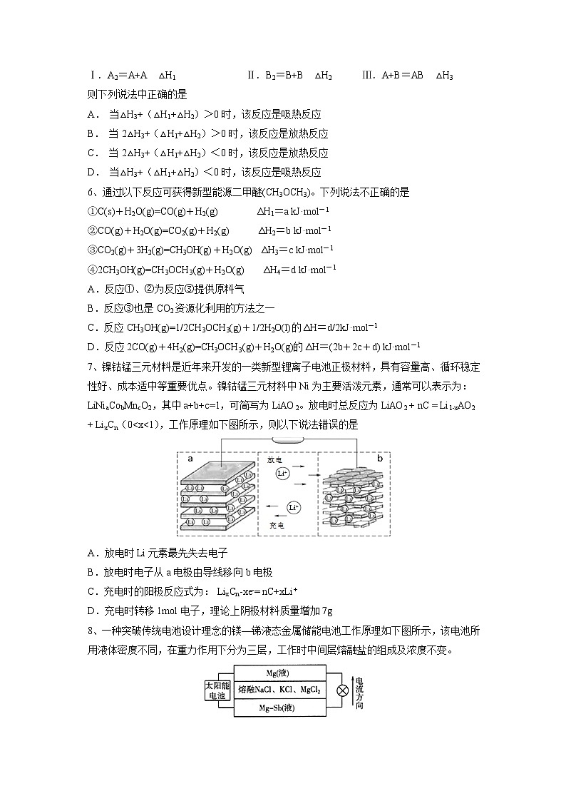 【化学】湖南省衡阳市第八中学2018-2019学年高二上学期六科联赛试题（12月）02