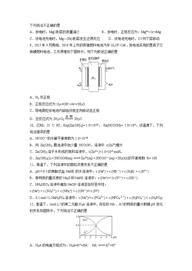 【化学】湖南省衡阳市第八中学2018-2019学年高二上学期六科联赛试题（12月）03