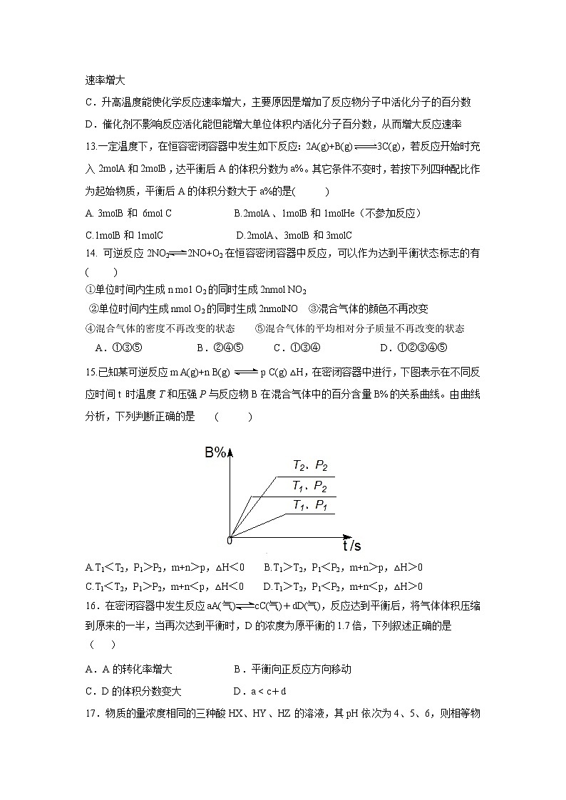 【化学】湖南省醴陵市第一中学2018-2019学年高二上学期第一次月考 试卷03
