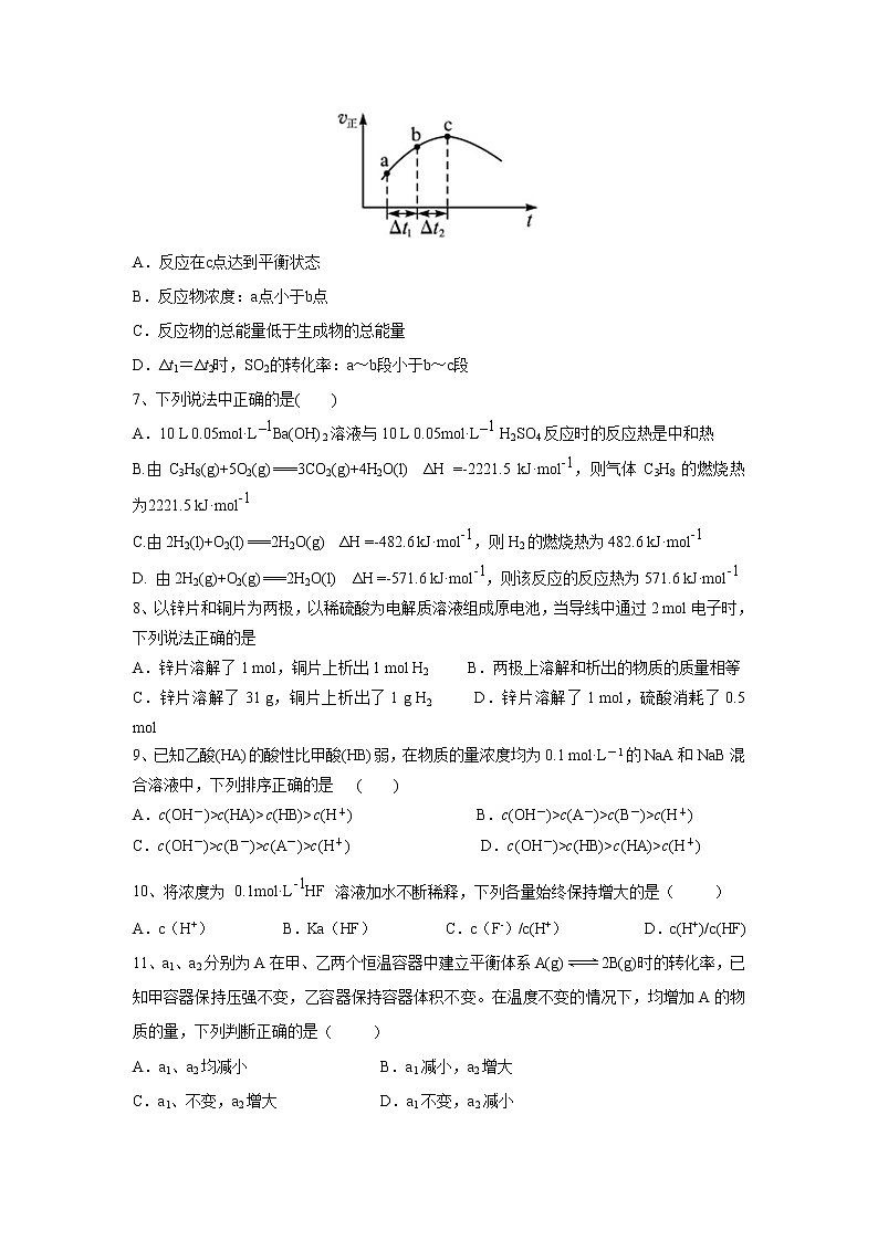 【化学】湖南省涟源市第一中学2018-2019学年高二上学期第一次月考 试卷02