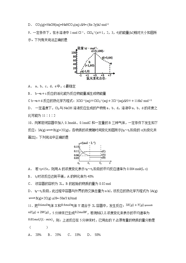 【化学】湖南省邵东县第一中学2018-2019学年高二上学期第一次月考（理）试题03