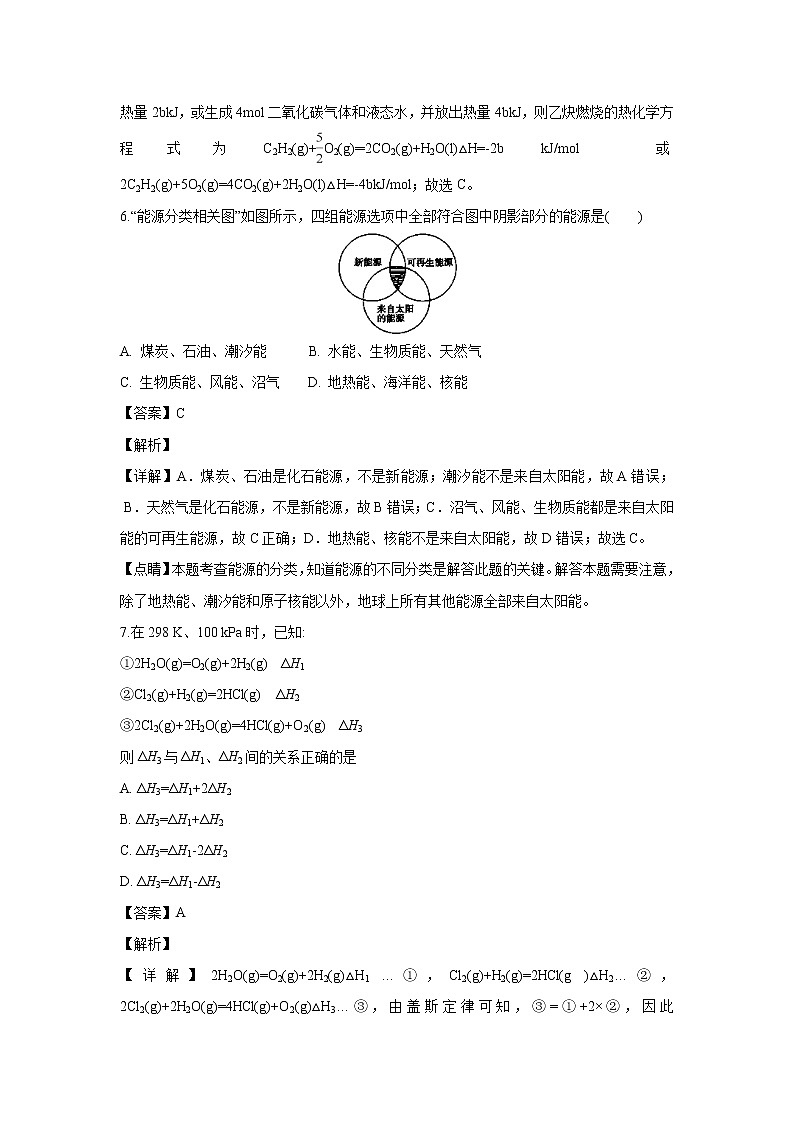 【化学】湖南省娄底市第四中学2018-2019学年高二上学期10月月考（解析版） 试卷03