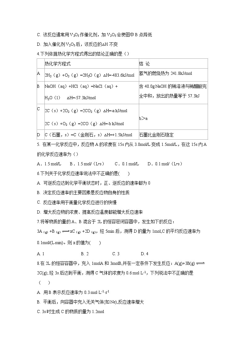 【化学】湖南省邵东县十中2018-2019学年高二上学期第一次月考试卷02